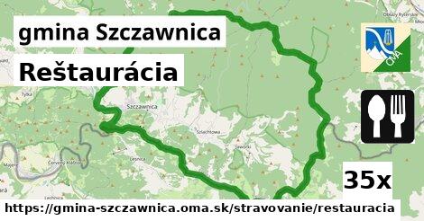 Reštaurácia, gmina Szczawnica