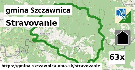 stravovanie v gmina Szczawnica