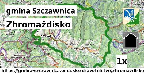 zhromaždisko v gmina Szczawnica