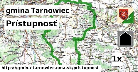 prístupnosť v gmina Tarnowiec