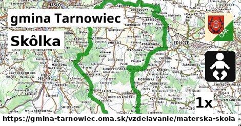 Skôlka, gmina Tarnowiec
