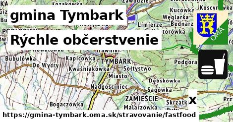 Všetky body v gmina Tymbark