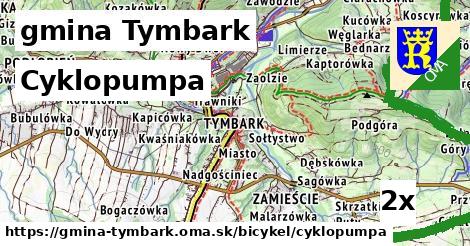 Cyklopumpa, gmina Tymbark