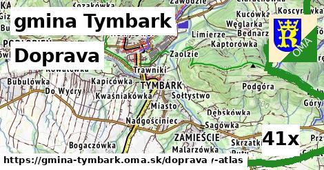 doprava v gmina Tymbark