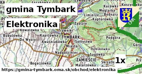 Elektronika, gmina Tymbark