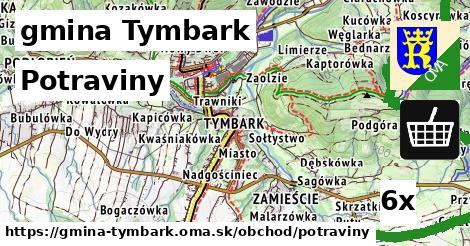 Potraviny, gmina Tymbark