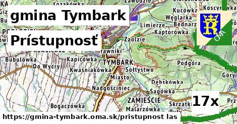 prístupnosť v gmina Tymbark