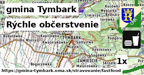 Rýchle občerstvenie, gmina Tymbark