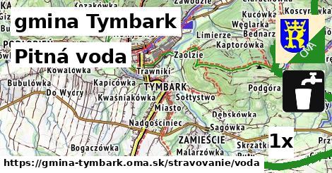 Pitná voda, gmina Tymbark