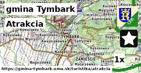 Atrakcia, gmina Tymbark