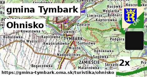 Ohnisko, gmina Tymbark