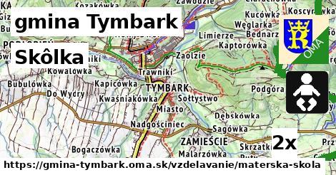 Skôlka, gmina Tymbark