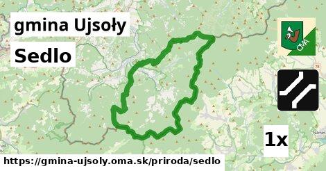 Sedlo, gmina Ujsoły