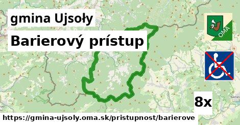 Barierový prístup, gmina Ujsoły