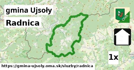 Radnica, gmina Ujsoły