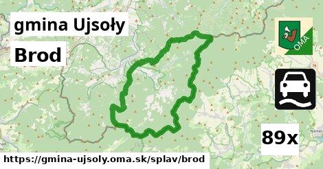 Brod, gmina Ujsoły