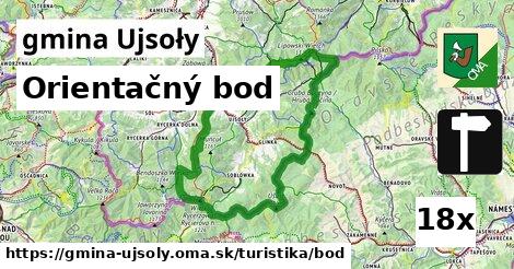 Orientačný bod, gmina Ujsoły