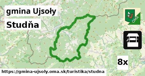 studňa v gmina Ujsoły