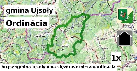 Ordinácia, gmina Ujsoły