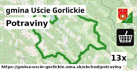 Potraviny, gmina Uście Gorlickie