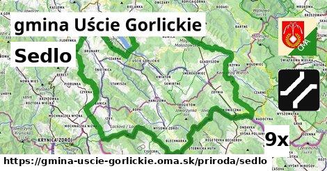 sedlo v gmina Uście Gorlickie