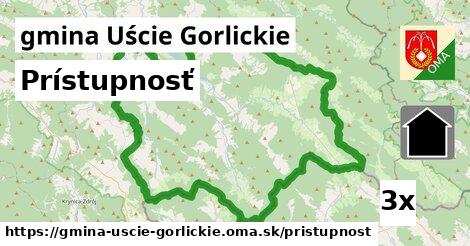 prístupnosť v gmina Uście Gorlickie