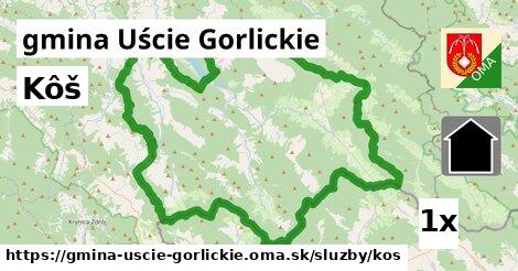 Kôš, gmina Uście Gorlickie