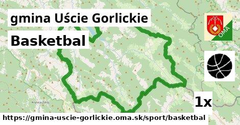 Basketbal, gmina Uście Gorlickie