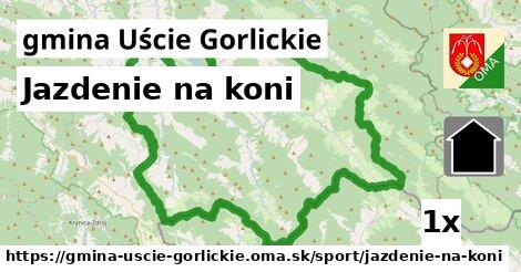 jazdenie na koni v gmina Uście Gorlickie