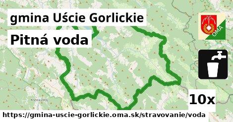 Pitná voda, gmina Uście Gorlickie