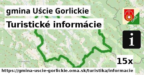 Turistické informácie, gmina Uście Gorlickie