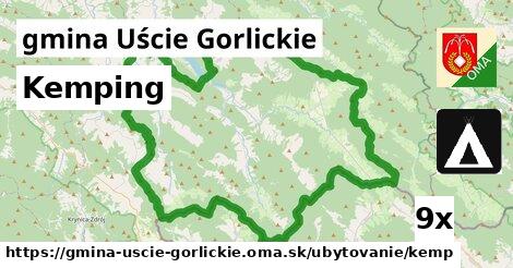 Kemping, gmina Uście Gorlickie
