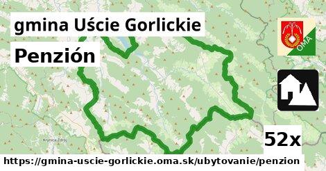 Penzión, gmina Uście Gorlickie