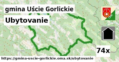 ubytovanie v gmina Uście Gorlickie