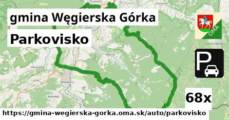 Parkovisko, gmina Węgierska Górka