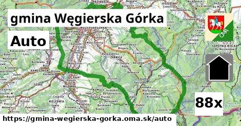 auto v gmina Węgierska Górka