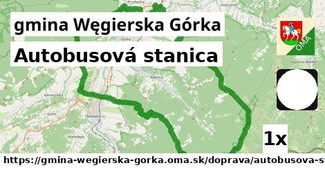 Autobusová stanica, gmina Węgierska Górka