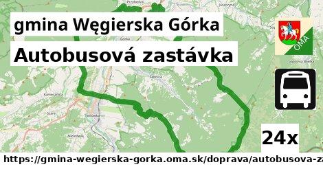 Autobusová zastávka, gmina Węgierska Górka