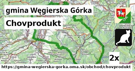 Chovprodukt, gmina Węgierska Górka