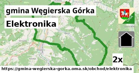 elektronika v gmina Węgierska Górka