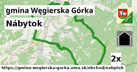 Nábytok, gmina Węgierska Górka