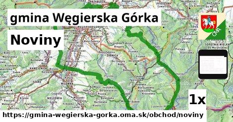 Noviny, gmina Węgierska Górka