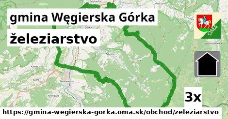 železiarstvo v gmina Węgierska Górka