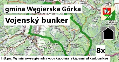 Vojenský bunker, gmina Węgierska Górka