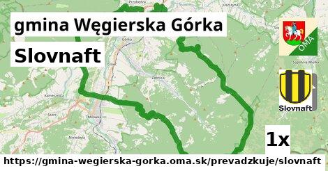 Slovnaft, gmina Węgierska Górka