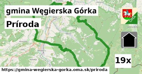 príroda v gmina Węgierska Górka