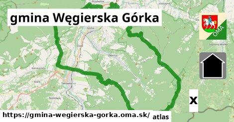 Banka, gmina Węgierska Górka