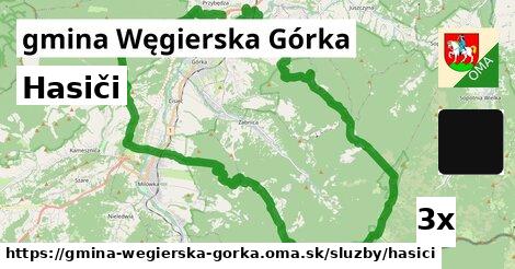 Hasiči, gmina Węgierska Górka