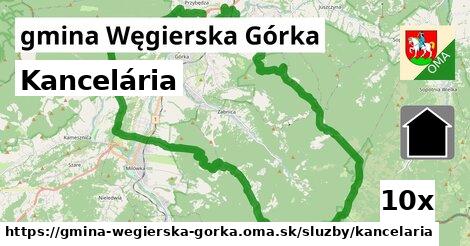 Kancelária, gmina Węgierska Górka