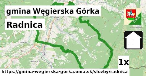 Radnica, gmina Węgierska Górka